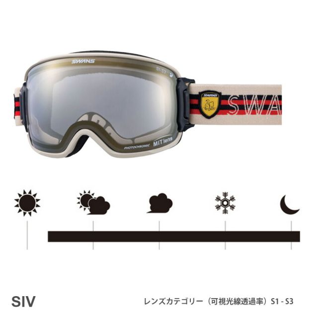 スワンズ SWANS RL-MDH-CMIT-GD RIDGELINE SIV Q 調光 MITゴールドミラー A-BLOW SYSTEM 球面ダブルレンズ ミラーインサート 眼鏡対応 ミラーインサート 日本製 MBKF SIV プレミアムアンチフォグ 撥水 グローブのまま換気 スキーゴーグル スノーボードゴーグル (251007)