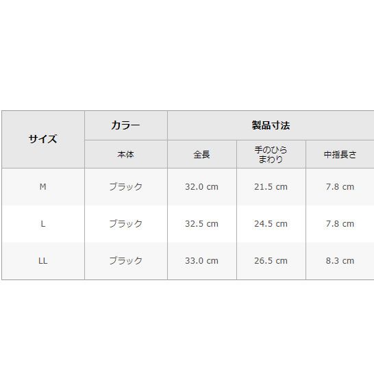 防水グローブ テムレス SHOWA TEMRES 02 WINTER BLK (LL) glove メンズ レディース スキー バイク (231128)