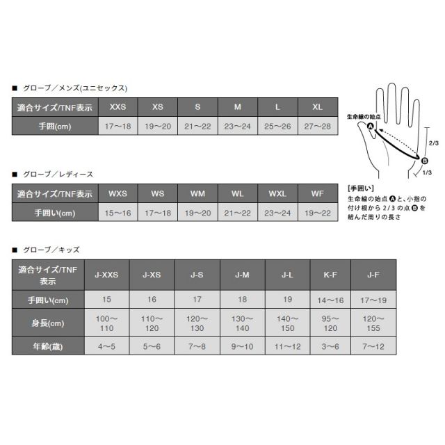 ザ・ノース・フェイス 手袋 グローブ キッズ タッチパネル対応 THE NORTH FACE [ NNJ62201 ] K ETIP GLOVE イーチップグローブ 子供 自転車 [メール便] [230920]